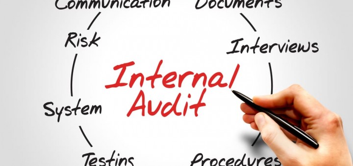 PERANAN PENTING SATUAN KERJA AUDIT INTERN PADA SISTEM PENGENDALIAN INTERN BANK